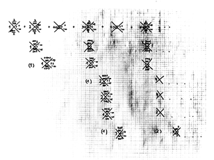 Peter Hübner - Formula Method