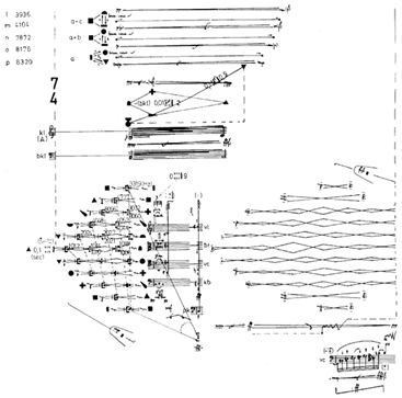 Peter Hübner - Integration of orchestral music and electronic music